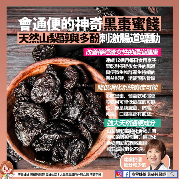 胰臟癌成香港癌症第4號殺手！食一款通便水果可降低97%患胰臟癌風險+預防5大常見消化系統癌症！醫生：每日3粒即見效