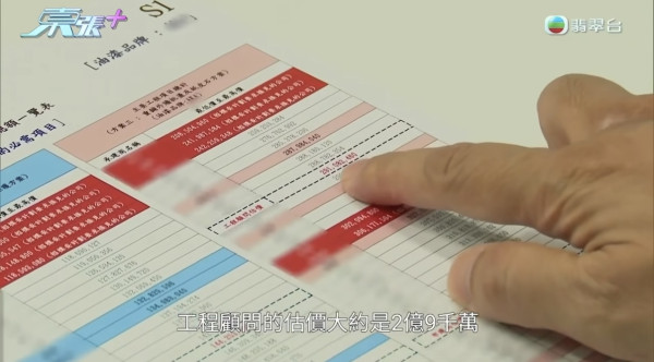 宏福苑五級火｜每戶夾$16萬換災難？網民翻3.3億元維修黑幕轟「法團落地獄」專家曾質疑易燃棚架