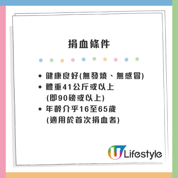 全港各區捐血站現人龍服務繁忙至少等1小時!紅十字會呼籲「先預約再捐血」附捐血站地址