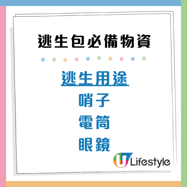火災逃生「走佬袋」清單必備13樣物品!手機/電筒/濕毛巾 附3大留意事項