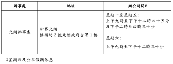 大埔宏福苑五級火｜受影響市民無需預約補領身份證！全城送暖 李嘉誠基金會合共撥8000萬 各大企業賑災金額一覽（持續更新）