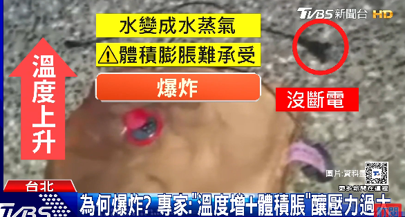 淘寶「充電暖水袋」變計時炸彈!深夜爆炸液體四濺恐毀容 專家教「捏一捏」即知安全性