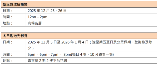 青衣城「Care Bears™聖誕彩虹甜蜜樂園」(圖片由相關機構提供)