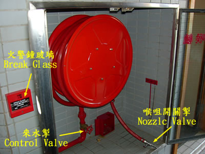 火警逃生｜消防喉轆開咗但冇水出？4步學識消防喉轆正確使用步驟 做少步都出唔到水！