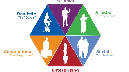 入錯行窮一世？免費玩Gemini「職業命盤」 Copy & Paste就玩得【即睇隱藏天賦】