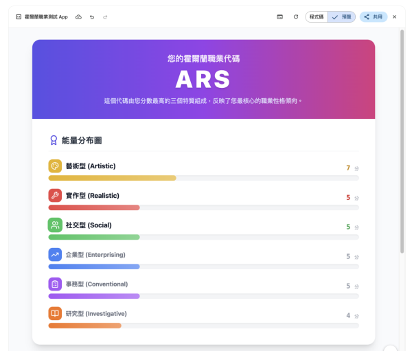 入錯行窮一世？免費玩Gemini「職業命盤」 Copy & Paste就玩得【即睇隱藏天賦】