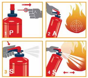 火警逃生｜消防喉轆開咗但冇水出？4步學識消防喉轆正確使用步驟 做少步都出唔到水！