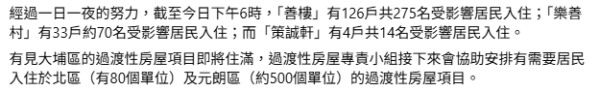 大埔宏福苑五級火｜房屋局調動全港近1800單位供災民入住 過渡性房屋毋須申請逾359人已獲安置