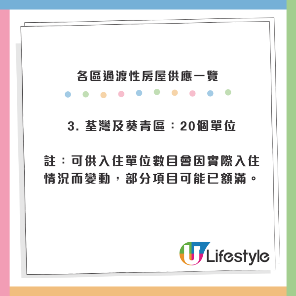 大埔宏福苑五級火｜房屋局調動全港近1800單位供災民入住 過渡性房屋毋須申請逾359人已獲安置