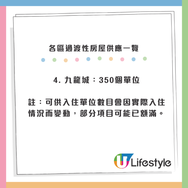 大埔宏福苑五級火｜房屋局調動全港近1800單位供災民入住 過渡性房屋毋須申請逾359人已獲安置