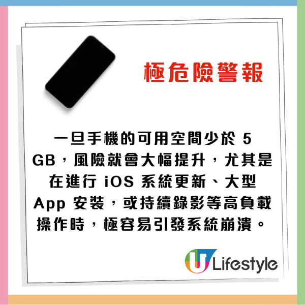 iPhone 爆位恐變「白蘋果」？ 警告：剩餘空間少過 XX GB 極危險 (附 3 招救機法)