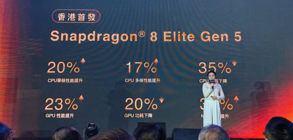 買手機送航拍機！HONOR Magic8 Pro 新旗艦預訂「派錢級」優惠【附 2 億長焦發布會現場實試】