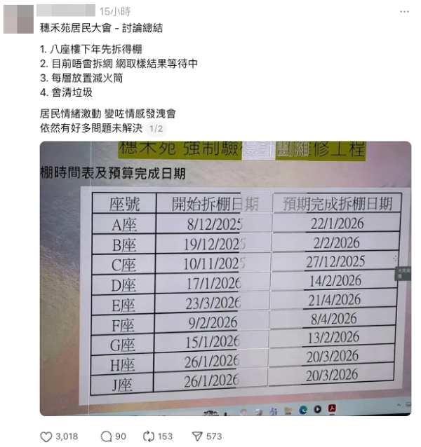 火炭穗禾苑最新情況直擊 部分圍網已拆除！承建商回應實測影片：業主唔識測試嗰啲網