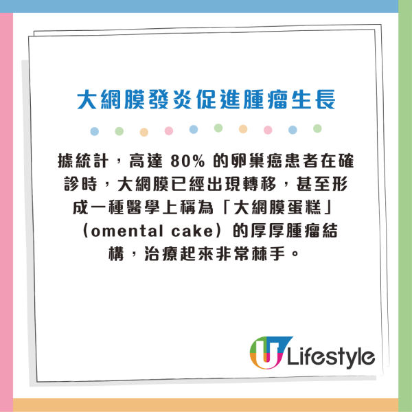體重沒變肚子卻愈來愈凸？醫生：大網膜恐成癌細胞溫床 附5病變徵兆