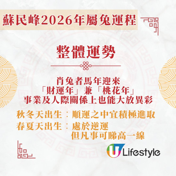 蘇民峰2026馬年運程︱屬兔馬年桃花財運雙豐收 天喜星入命人緣佳/收入不穩者有望改善