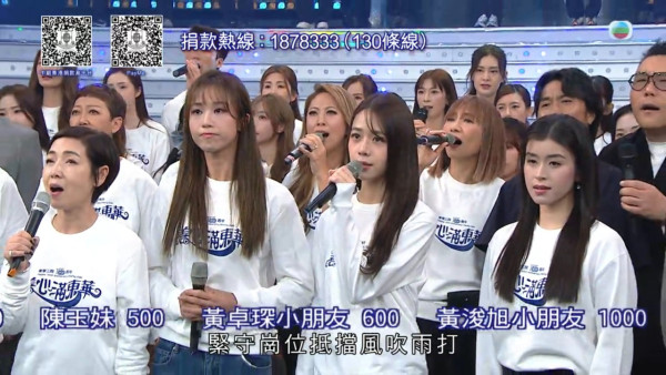 善心滿東華｜司儀何沛珈鏡頭前淚灑當場低調拭淚 港姐亞軍施宇琪全晚哭腫雙眼