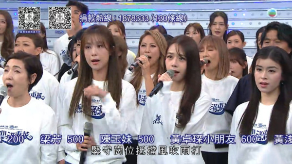 善心滿東華｜司儀何沛珈鏡頭前淚灑當場低調拭淚 港姐亞軍施宇琪全晚哭腫雙眼