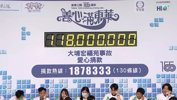 善心滿東華｜司儀何沛珈鏡頭前淚灑當場低調拭淚 港姐亞軍施宇琪全晚哭腫雙眼