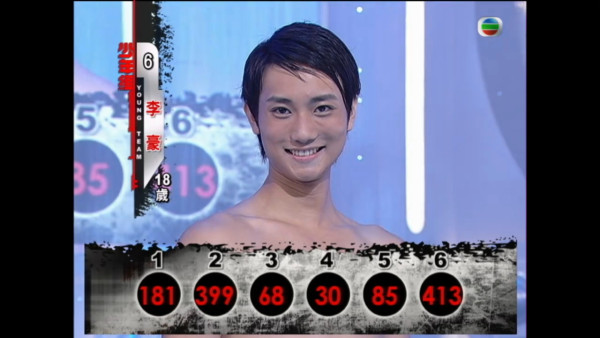 前力捧港男驚爆TVB「長約陷阱」加簽後遭冷待 自認當年若單身必追「呢位」港姐冠軍