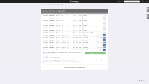 聖誕飛短途/廉航坐A320/A321留意!六千架Airbus急召回因太陽輻射令飛機失控恐取消航班?