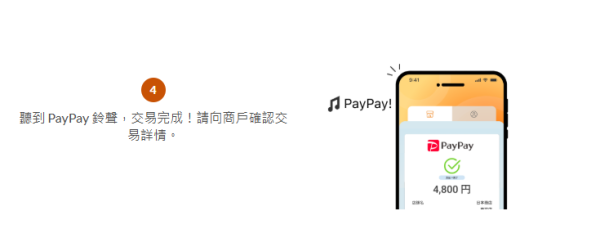 照片來源：網上圖片 