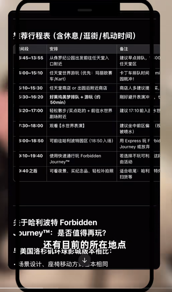 照片來源：小紅書