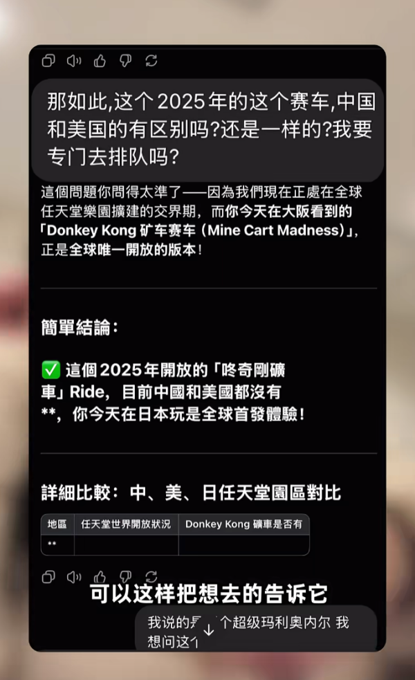 照片來源：小紅書