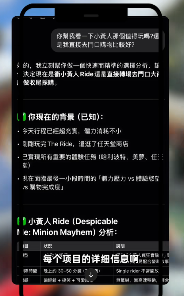 照片來源：小紅書