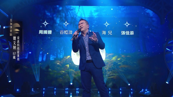 中年好聲音4｜再誕3名5燈選手！聲樂導師袁帥未唱完半首歌已橫掃五燈 評審張佳添：你係最5燈嗰個5燈