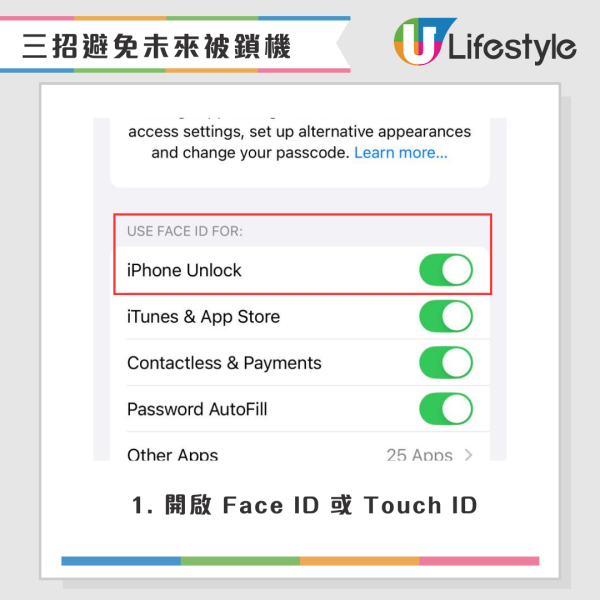 iPhone密碼錯太多停用？Apple教 2 招「解鎖自救法」免用電腦救手機資料