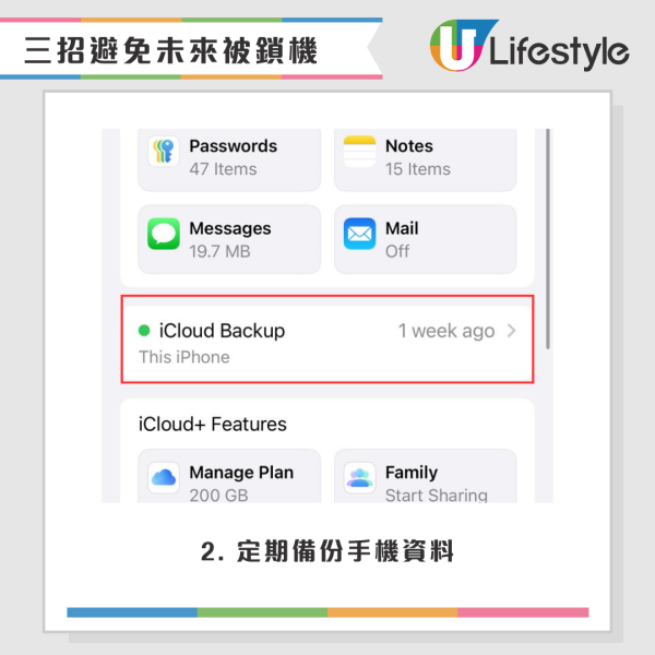 iPhone密碼錯太多停用？Apple教 2 招「解鎖自救法」免用電腦救手機資料