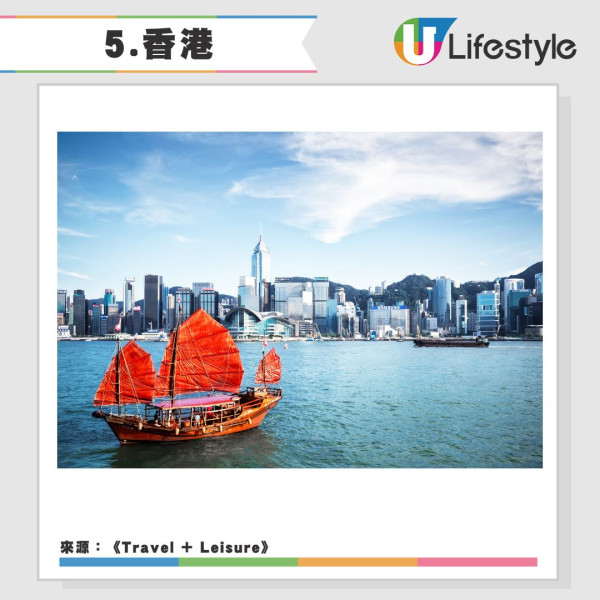 2025亞太區旅遊奢華大獎最佳城市｜香港贏大阪京都排位驚喜！東京奪冠10強名單公開 