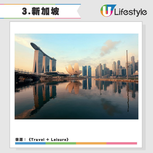 2025亞太區旅遊奢華大獎最佳城市｜香港贏大阪京都排位驚喜！東京奪冠10強名單公開 