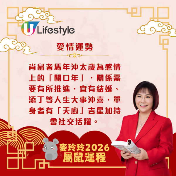 麥玲玲生肖運程2026｜屬鼠太歲相沖運勢起伏 十二生肖當中變化最大？