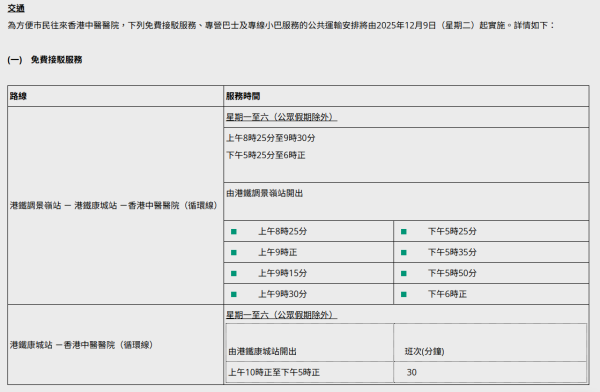 將軍澳中醫醫院12月11日啟用！門診$180起 指定人士免費 首年優惠低至7折！附預約方法及收費表