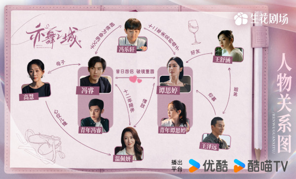 亦舞之城線上看｜秦嵐鍾漢良初戀破鏡重圓4大劇情看點！追劇日曆/集數更新