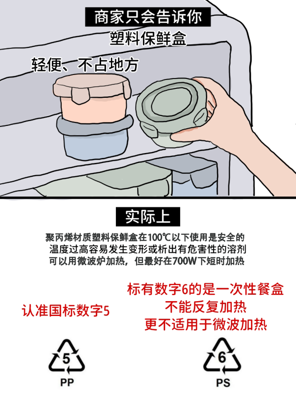 仿瓷碗恐是血癌碗!央視踢爆劣貨遇高溫酸料釋毒 去日本雜貨店或網購留神安全標籤