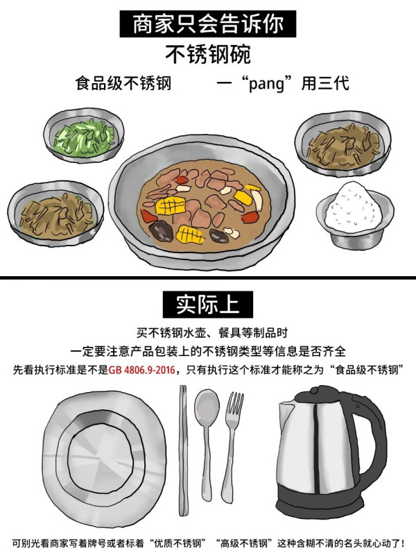 仿瓷碗恐是血癌碗!央視踢爆劣貨遇高溫酸料釋毒 去日本雜貨店或網購留神安全標籤
