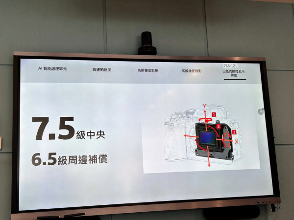 最強全片幅入門機？ 實試Sony A7 V 全片幅無反相機 AI追蹤 30FPS高速連拍 預拍攝下放