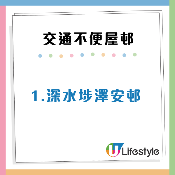 公屋派位｜市區變孤島？嚴選5大「交通地獄」屋邨 網民：住觀塘耐過天水圍出城