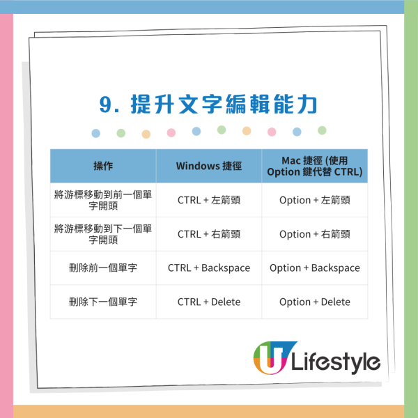 90%打工仔都用錯？電腦必學15招小技巧/快捷鍵：一鍵Cap圖/1 秒鎖屏/YouTube智慧控制