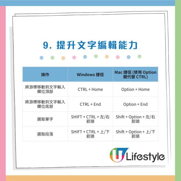 90%打工仔都用錯？電腦必學15招小技巧/快捷鍵：一鍵Cap圖/1 秒鎖屏/YouTube智慧控制