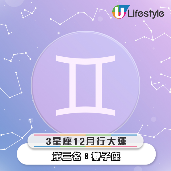 大雪2025｜12月7日大雪6大禁忌唔做得！專家提醒食洋蔥/薯仔/番薯等保暖禦寒！