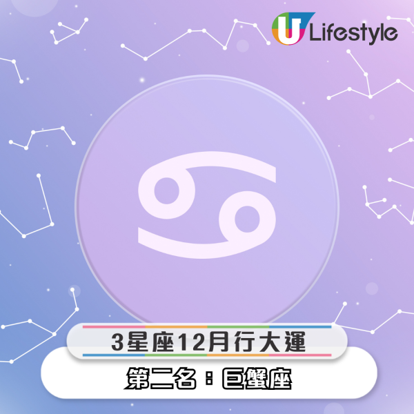 大雪2025｜12月7日大雪6大禁忌唔做得！專家提醒食洋蔥/薯仔/番薯等保暖禦寒！