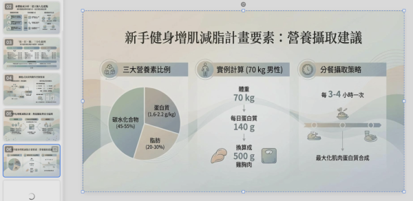 Kimi 突發派福利！ 「Nano Banana Pro」限時免費拎 實測0 成本一鍵 AI 生成 PPT