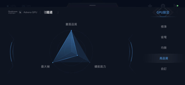 【開箱實測】1/3 價錢買到頂級享受 POCO F8 Ultra 聯乘 BOSE 音效 「380 萬分」破紀錄睇戲打機超爽