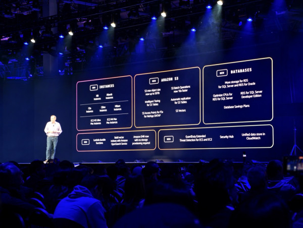 【AWS re:Invent 2025】AWS 3nm 自研晶片 Trainium 3 效能狂飆 4.4 倍 Nova 2 Omni 模型貫通圖文影音