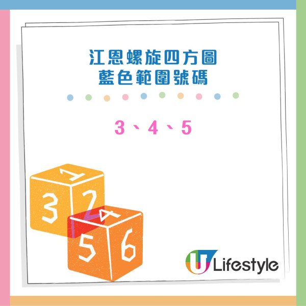 $1.2億六合彩12.6周六攪珠！網民教中6保4聰明組合 自創投注排序法 最平$420刀仔鋸大樹！