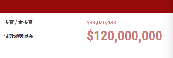 頭獎$1.2億六合彩周六攪珠！實測英國大學教授「17注神組合」 僅$170買齊49個號碼！