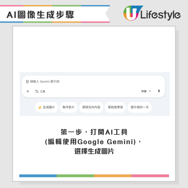影得衰有得救？AI實測「零門檻P圖」一鍵清空雜物/路人 太暗太亂秒變神圖